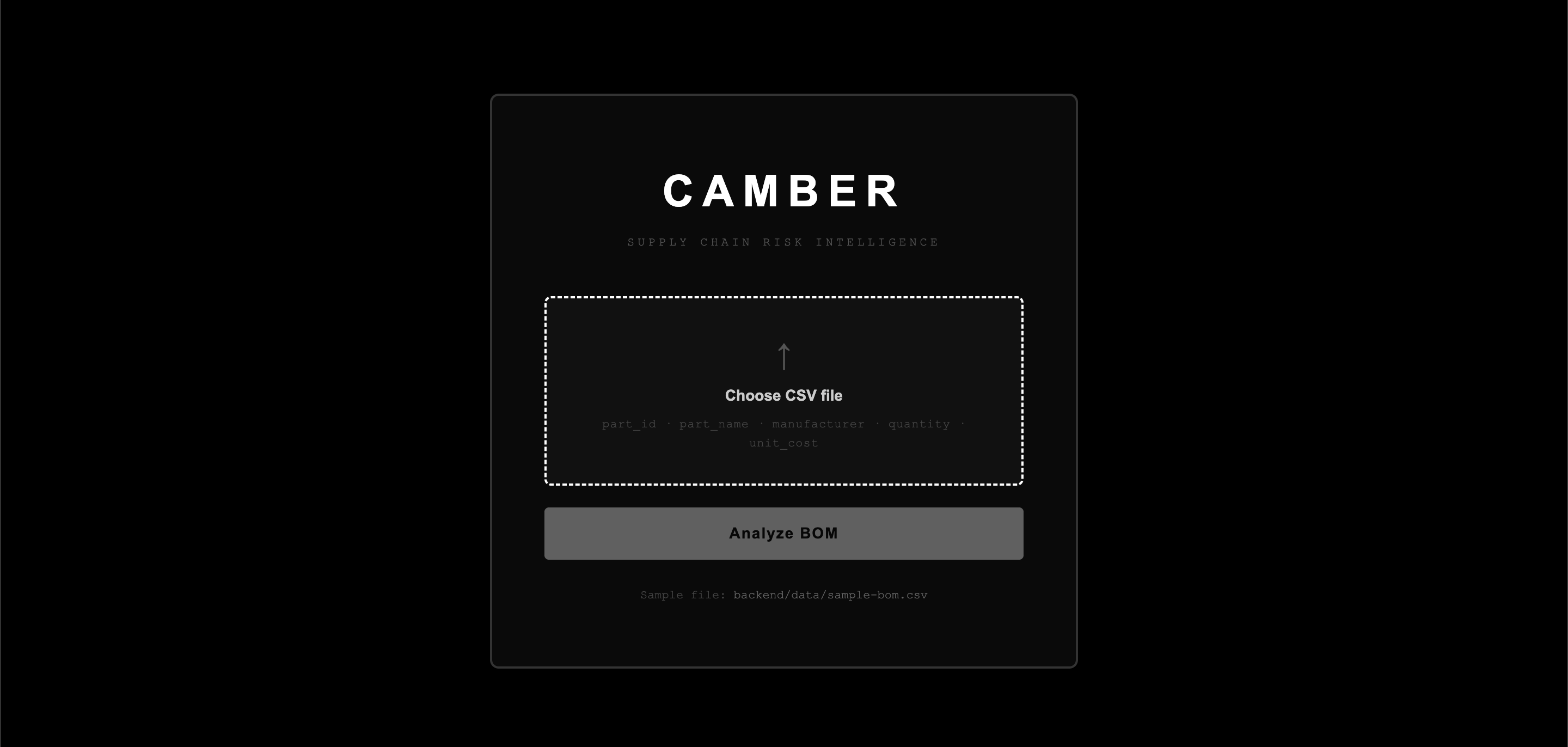CAMBER